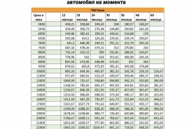 Honda Cr-v НОВИ ДЖАНТИ-ГУМИDOT1825/Ролб/Спойл/Степ